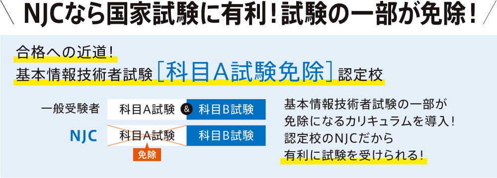 NJCなら国家試験に有利!試験の一部が免除!