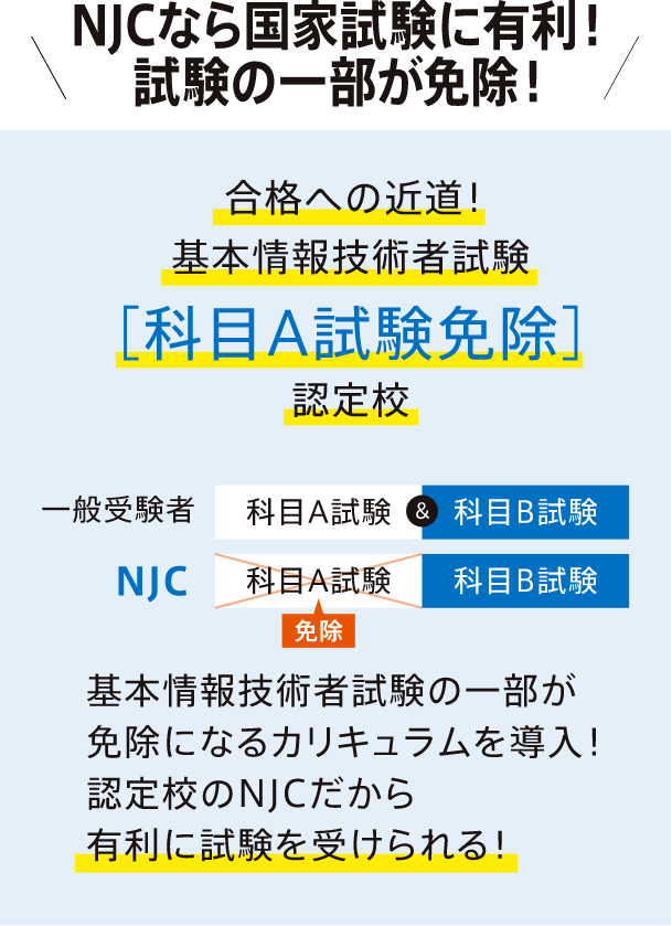 NJCなら国家試験に有利!試験の一部が免除!