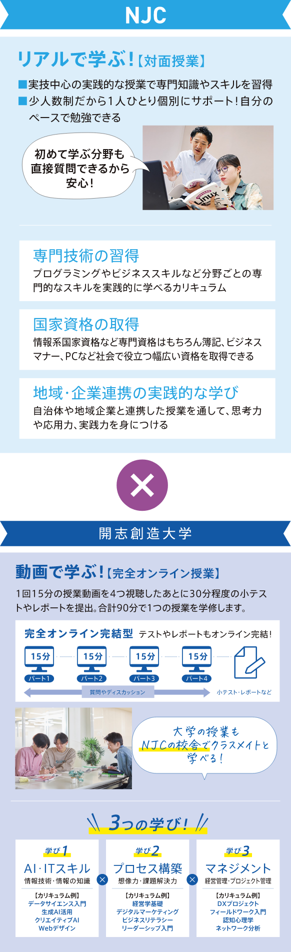 ITビジネス・大学科